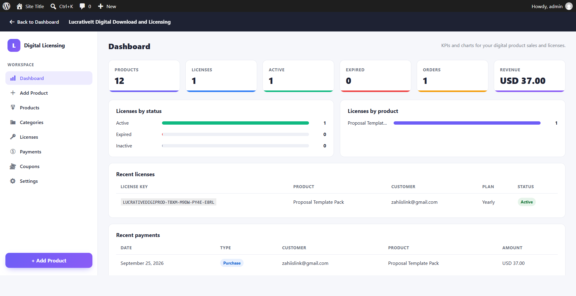 Digital Licensing dashboard