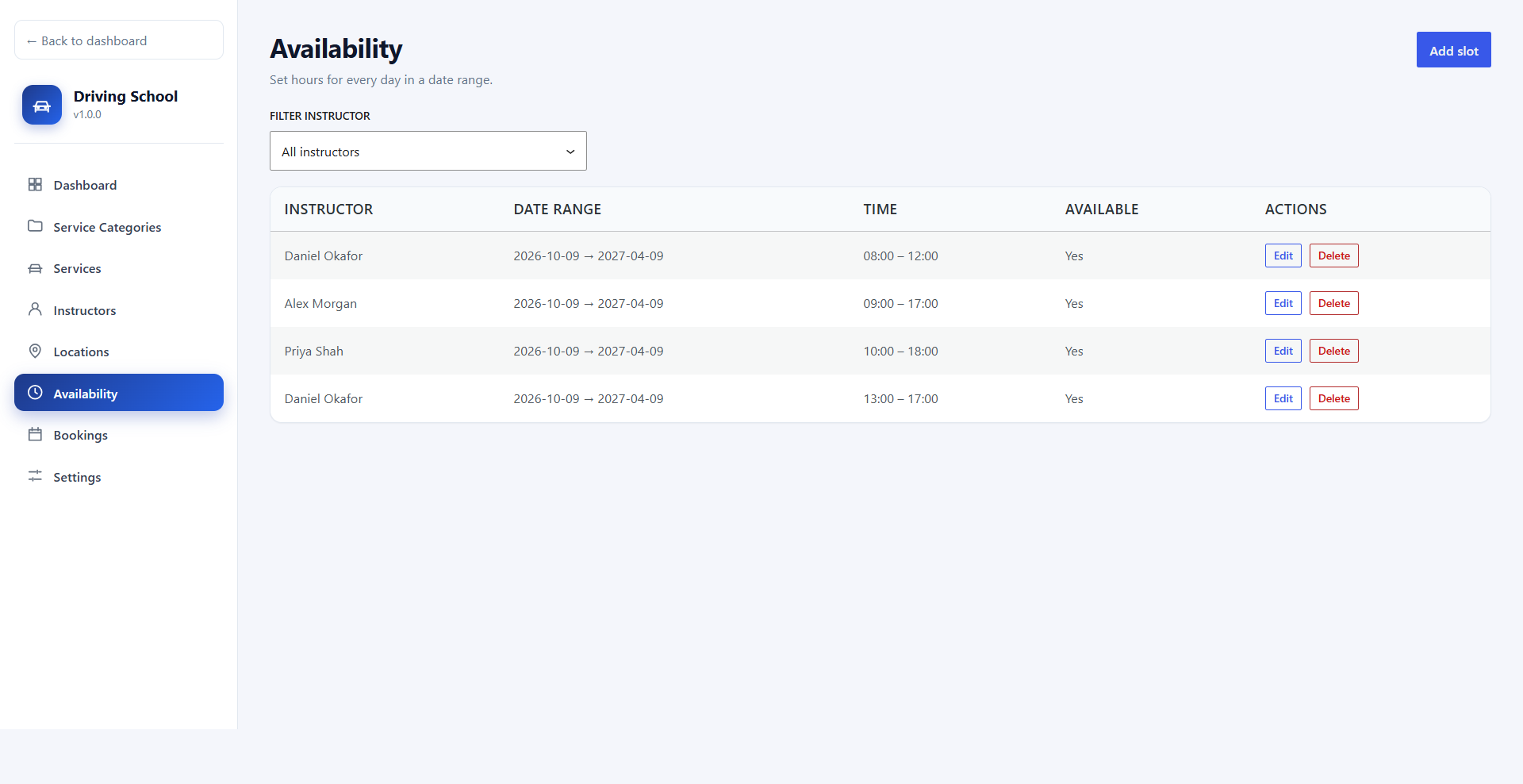 Availability list