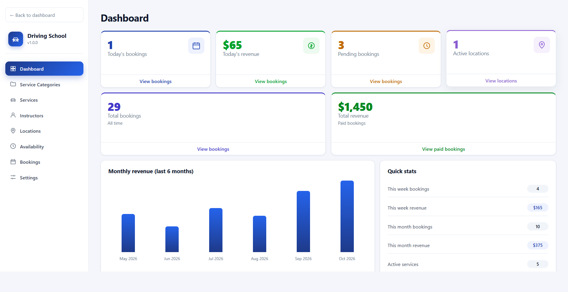 Driving School dashboard