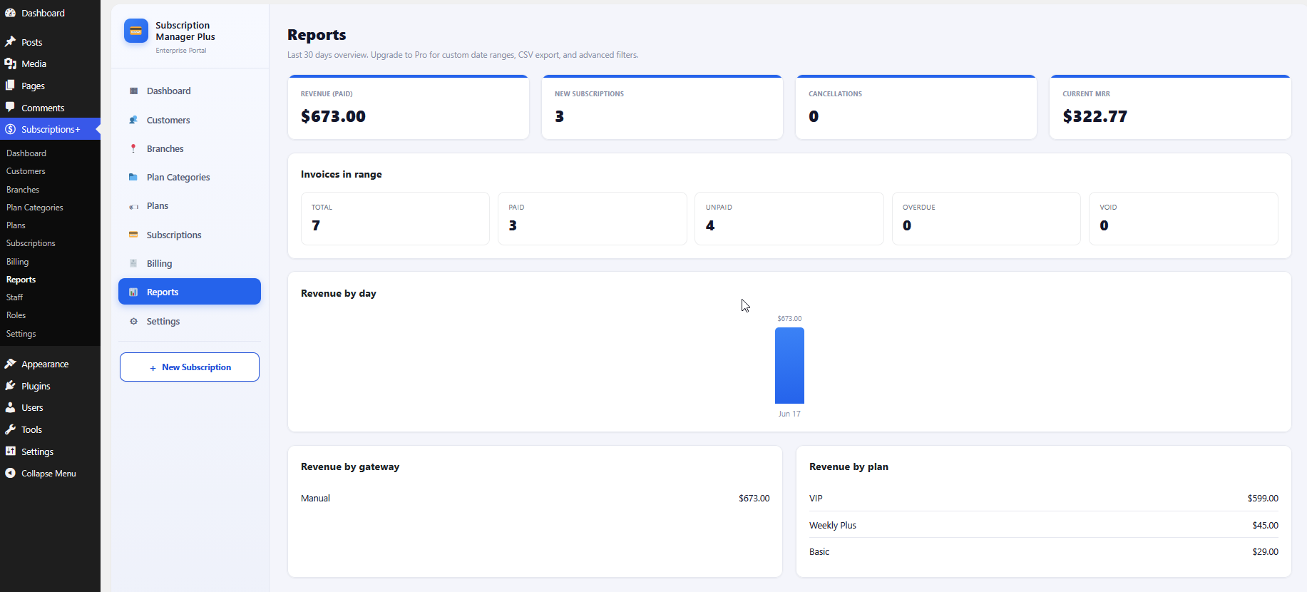 Reports dashboard with revenue metrics and charts